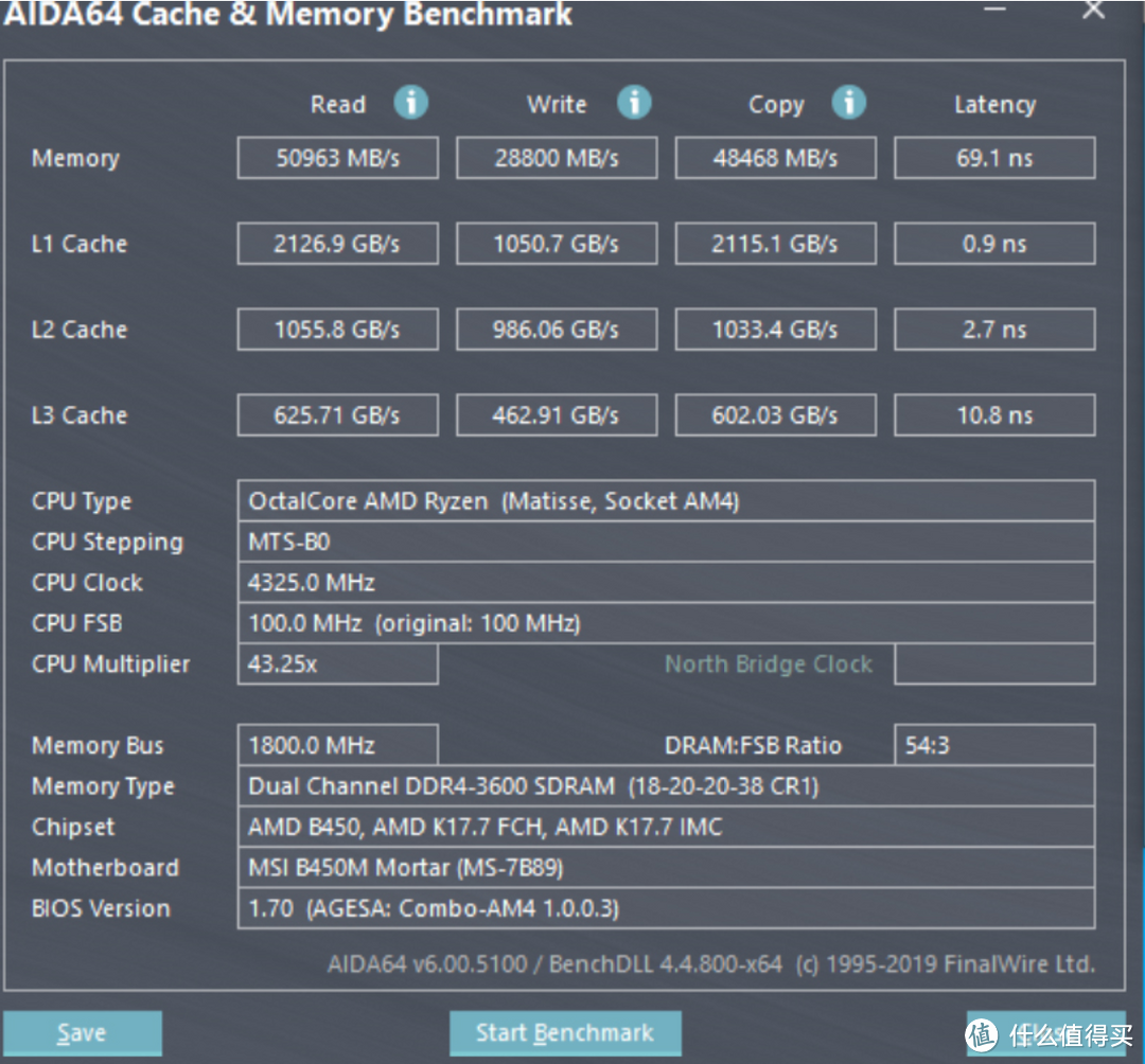 AMD 3700X 内存超频测试，3600频率 时序最低仅需C14（微星B450M 迫击炮  ）