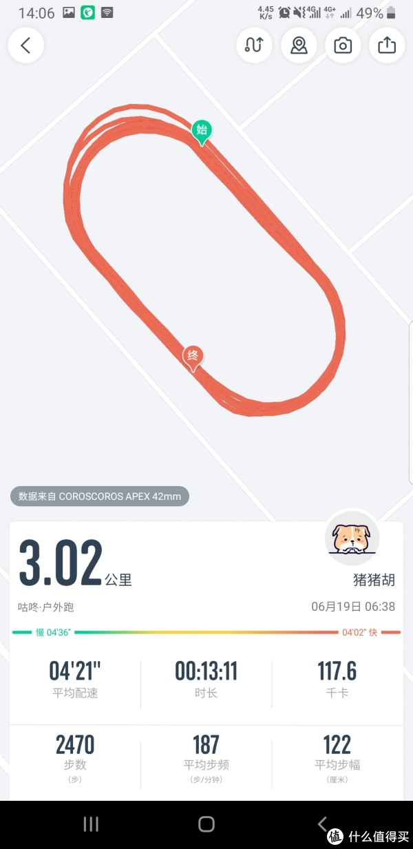 高驰轨迹