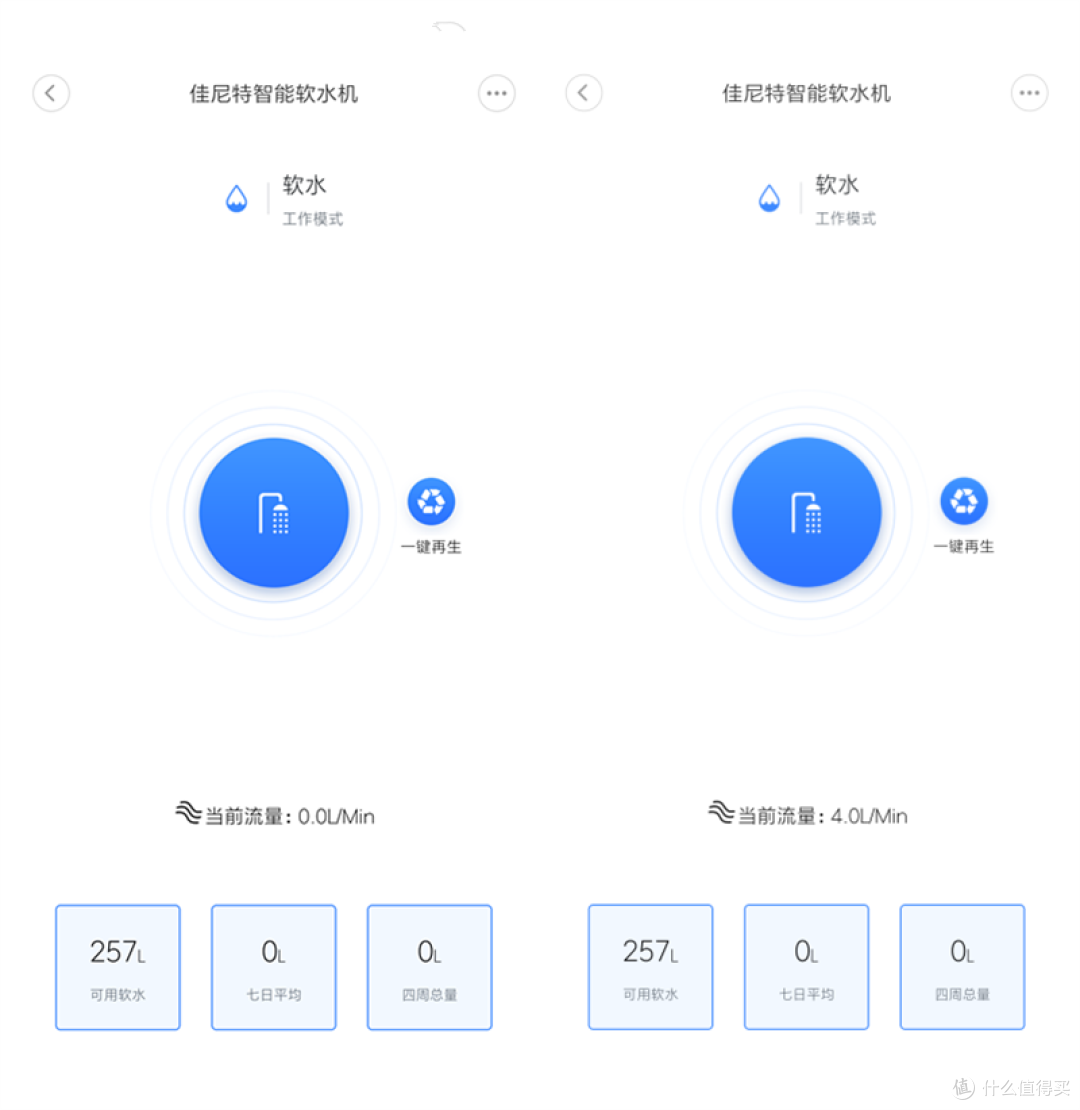 纤薄壁挂,智能软化,足不出户做SPA-佳尼特智能软水体验