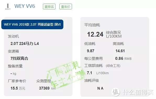 销售聊VV6：用刀子捅领克01，却被老途观打了闷棍