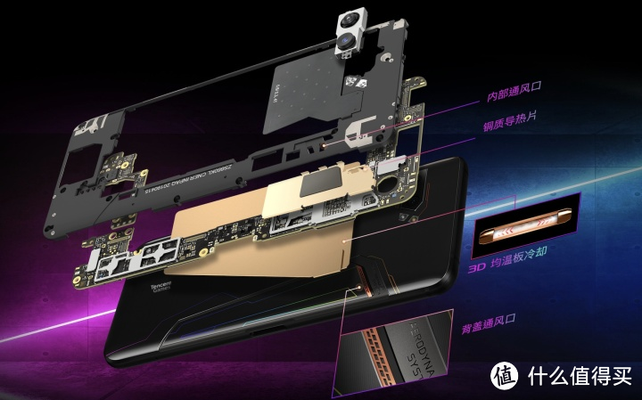 ROG游戏手机2体验：对不起，我不客气了！