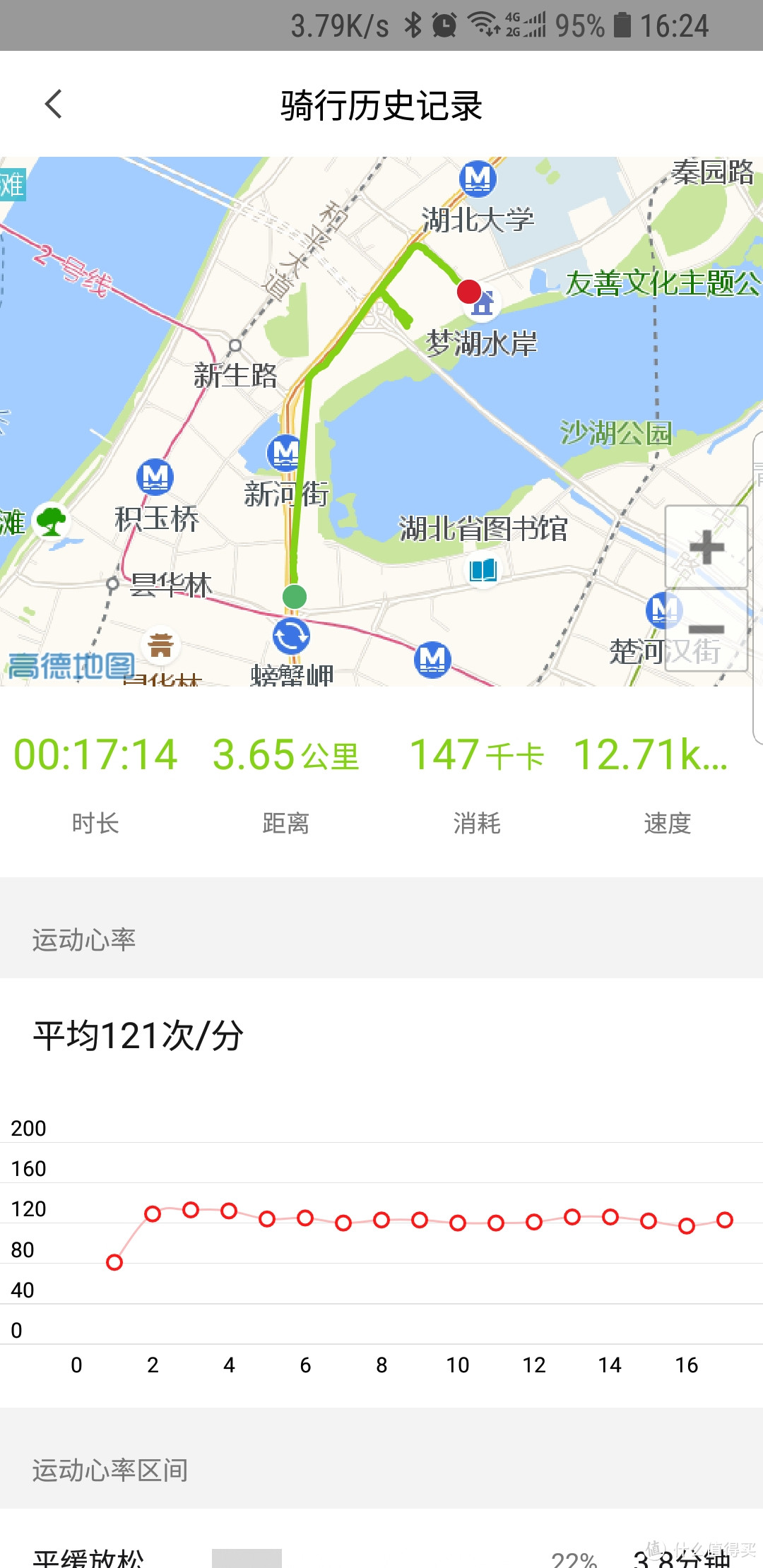 一半惊艳，一半遗憾——黑加手环测评