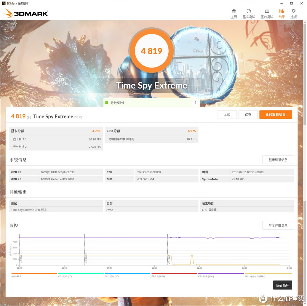 i9-9900K+RTX2080塞进笔记本是什么体验？微星全新旗舰GT76 Ttian上手简评