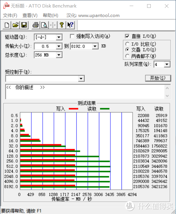 眨眼的瞬间就进系统了——十铨CARDEA II M.2固态硬盘使用体验