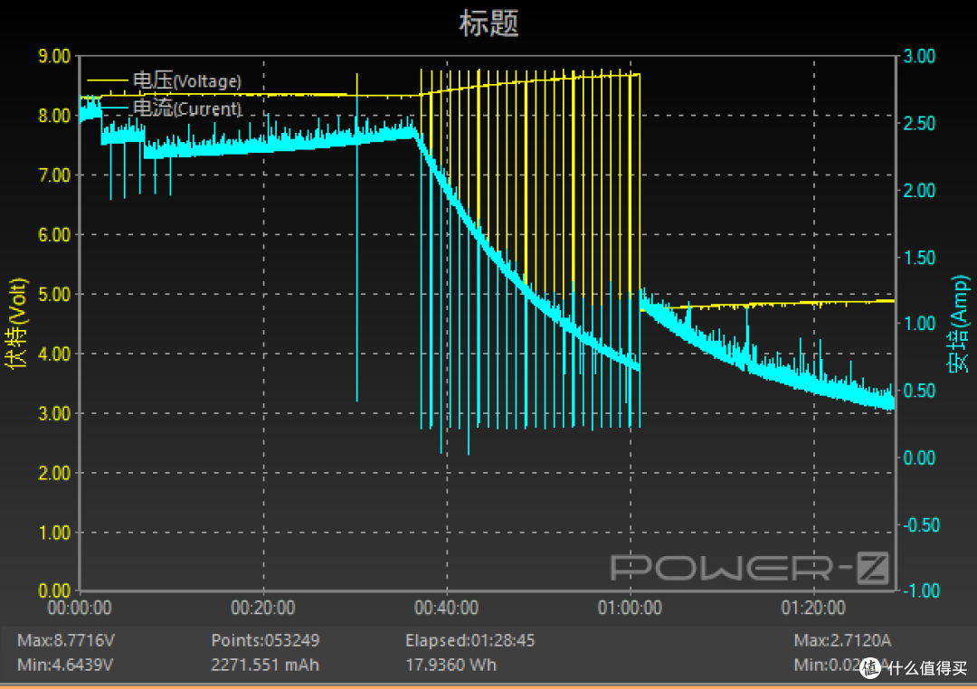 再次进化,855Plus和UFS3.0加持,黑鲨2Pro游戏手机评测
