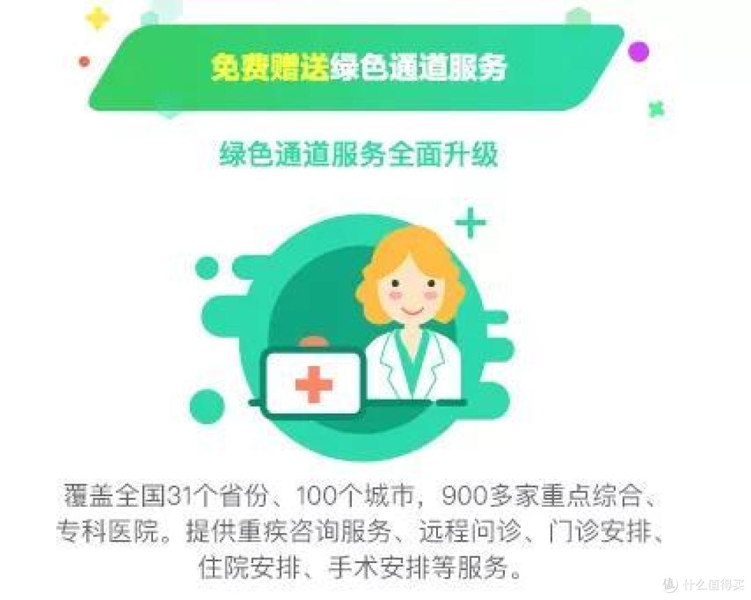 想要购买医疗保险，应该注意什么？