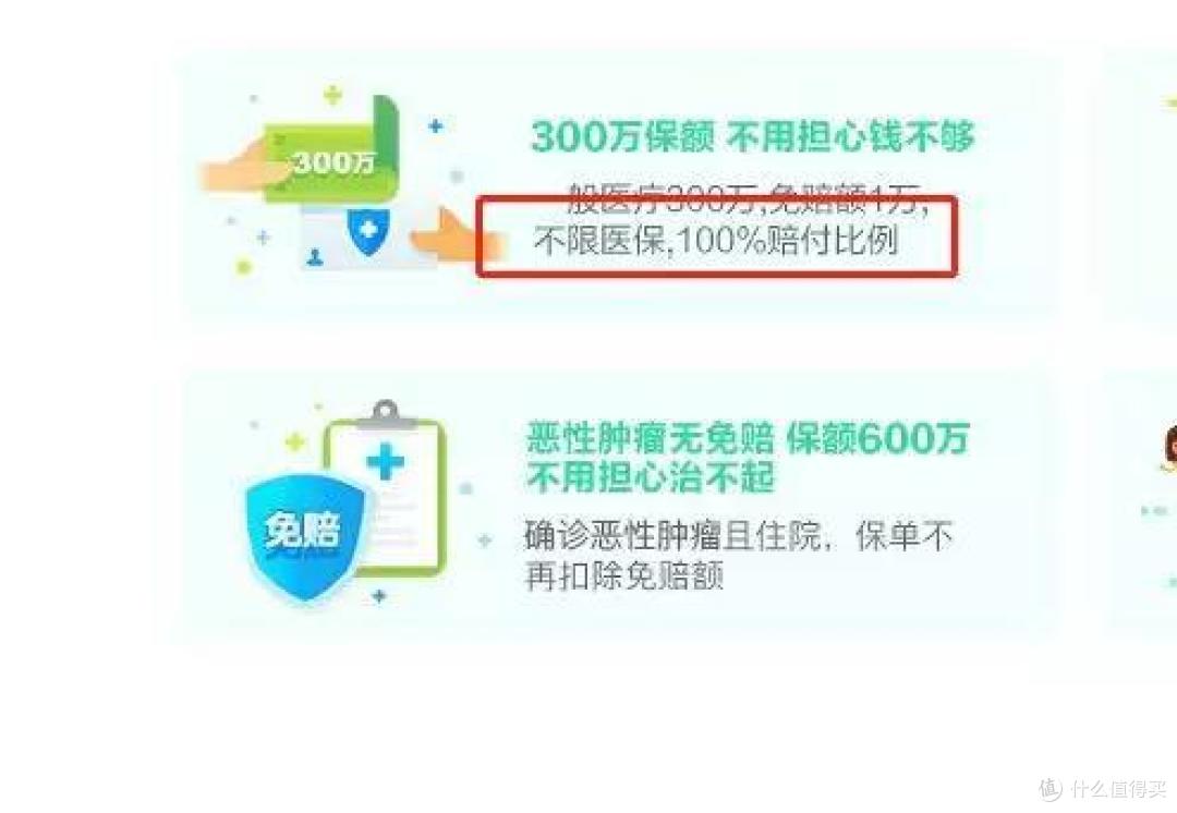 想要购买医疗保险，应该注意什么？
