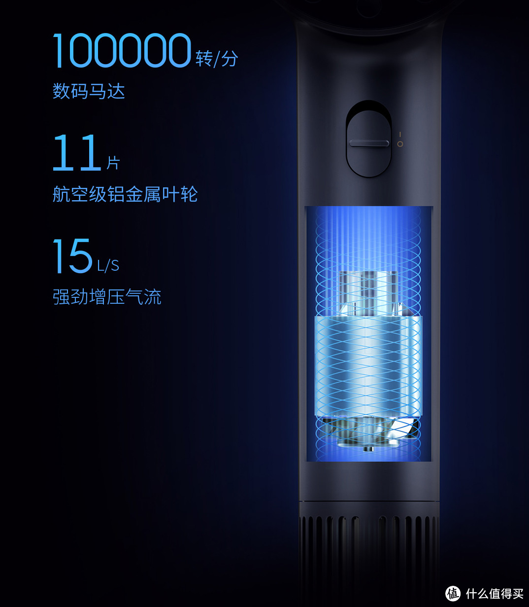 “直白”挑战性价比!——直白高速吹风机使用体验