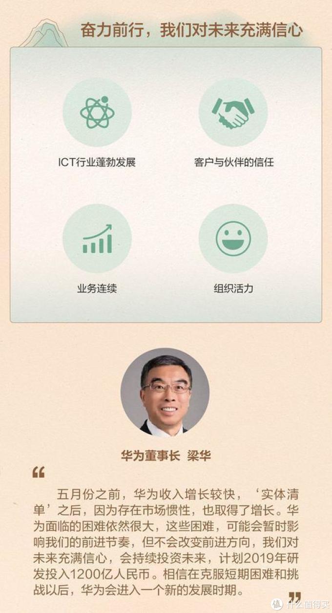荣耀9X首销2分钟破2亿元 一图看懂华为2019上半年业绩