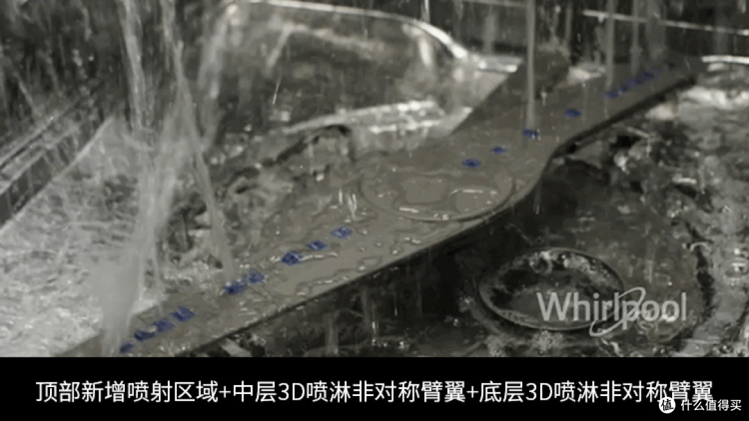 想入手进口洗碗机,心里又有各种顾虑?没关系,看完你就放心了。