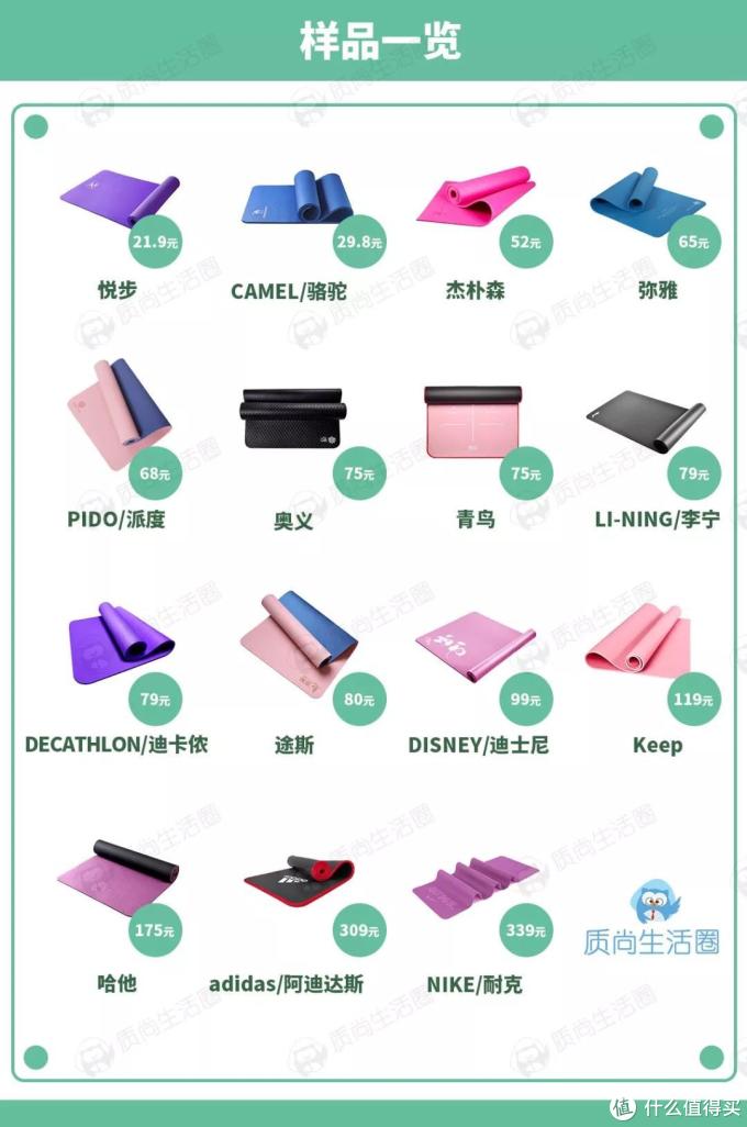 测评丨瑜伽垫的6大真相:为什么不是越厚越好?