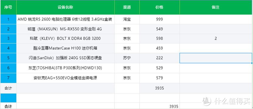 迷你机箱酷冷至尊H100组装记