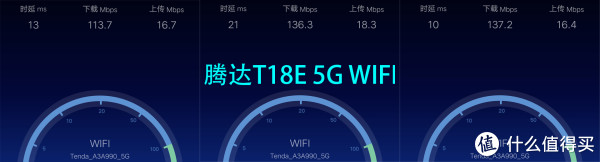 腾达T18E 5G WiFi