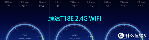 腾达T18E 2.4G WiFi