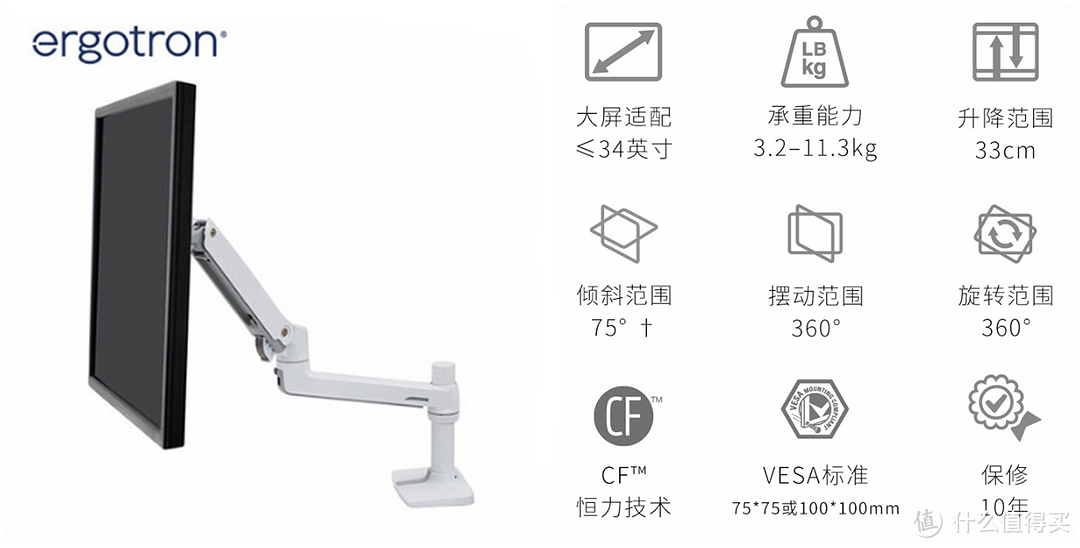 整理桌面呵护颈椎，永不再当低头一族：爱格升 LX 45-490-216显示器支架晒单