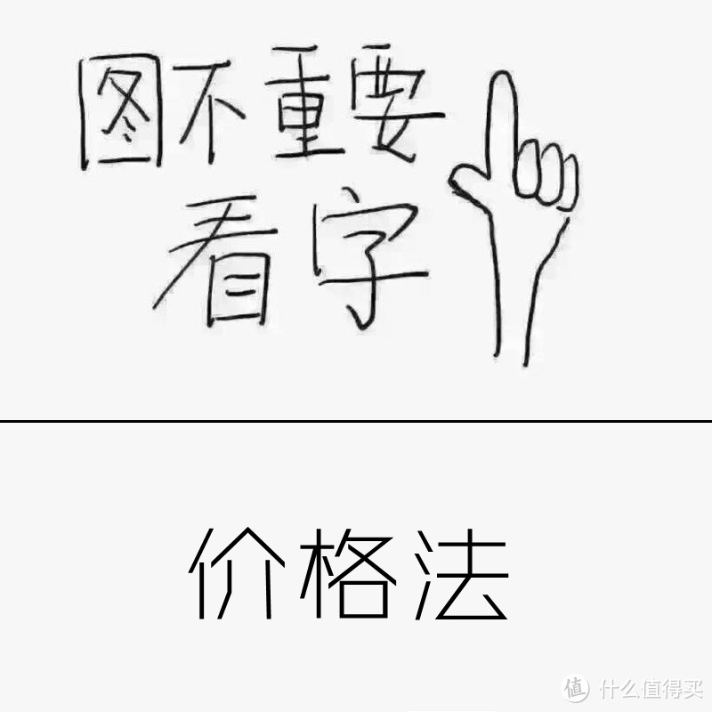 二手奢侈品买前三部曲之真假篇