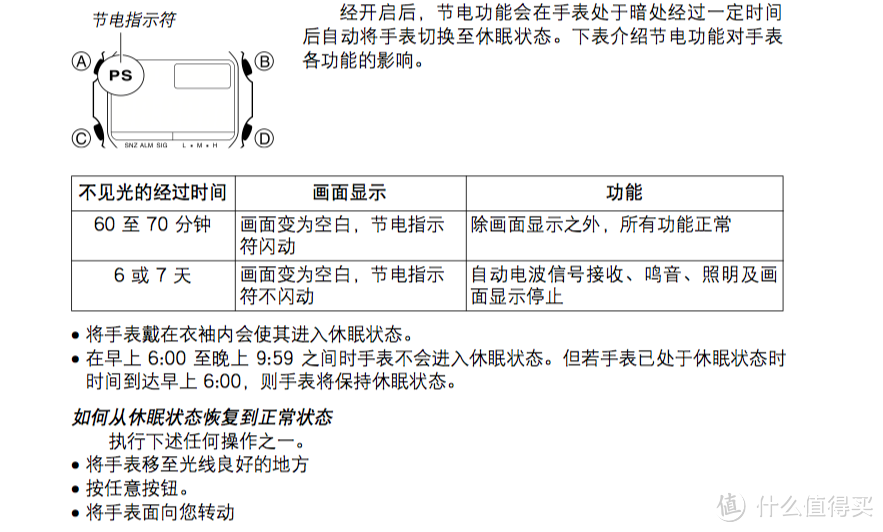 卡西欧G-Shock GW-M5610-1 使用说明书