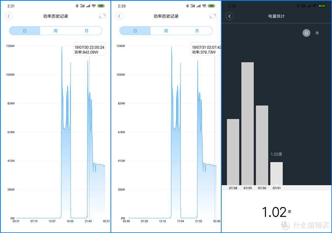 360°循环立体送风，夏日消暑利器：莱克F501智能空气调节扇体验！