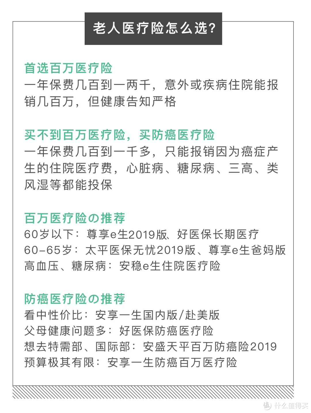 给父母最好的礼物，除了陪伴还有它