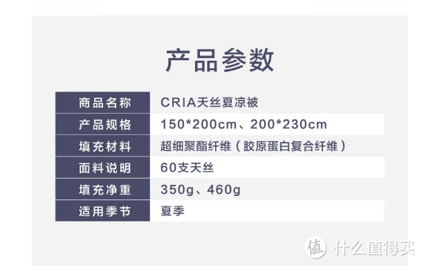 体验亲肤的触感：CRIA/可瑞乐 天丝可水洗 夏凉被使用感受