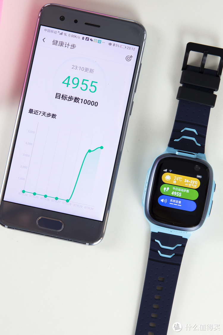 全网通双摄无惧水泡,学习好帮手360儿童手表 P1使用评测