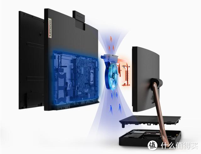 浑身都是"宝藏"，联想AIO520X带你领略空间美学