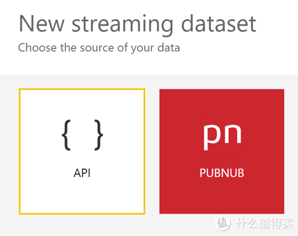 树莓派+PowerBI DIY自己的温湿度IoT实时监控平台