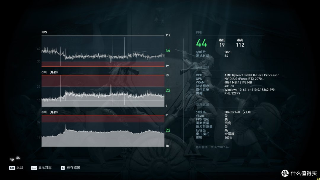 新锐龙3主机的性价比搭建方式