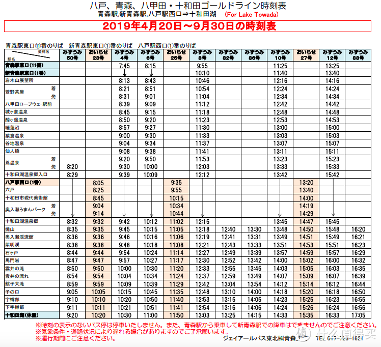 住宿、机票、行程规划（含入住体验）