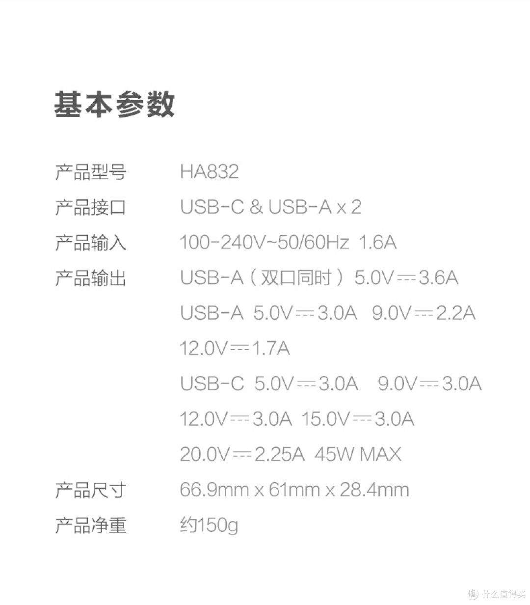 紫米65W PD快充充电器开箱体验