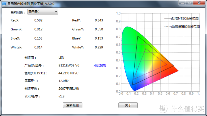 【图拉丁】白嫖的EPSON L800打印机