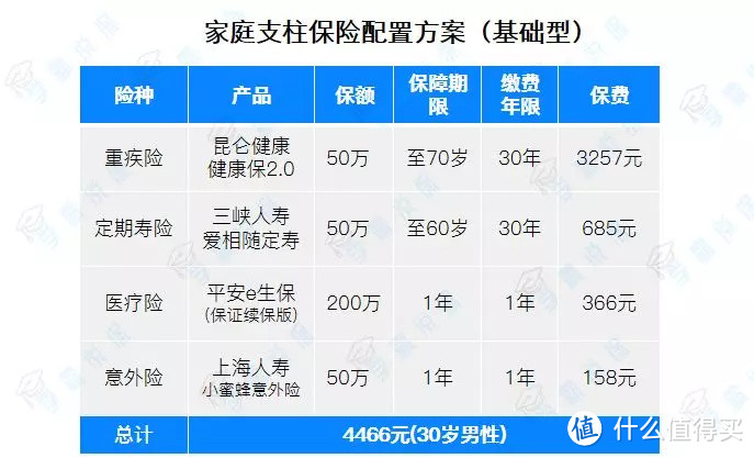 站着是印钞机，躺下是人民币，作为家庭支柱的你要喘口气