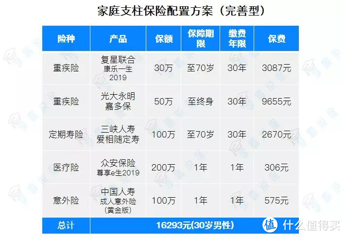 站着是印钞机，躺下是人民币，作为家庭支柱的你要喘口气