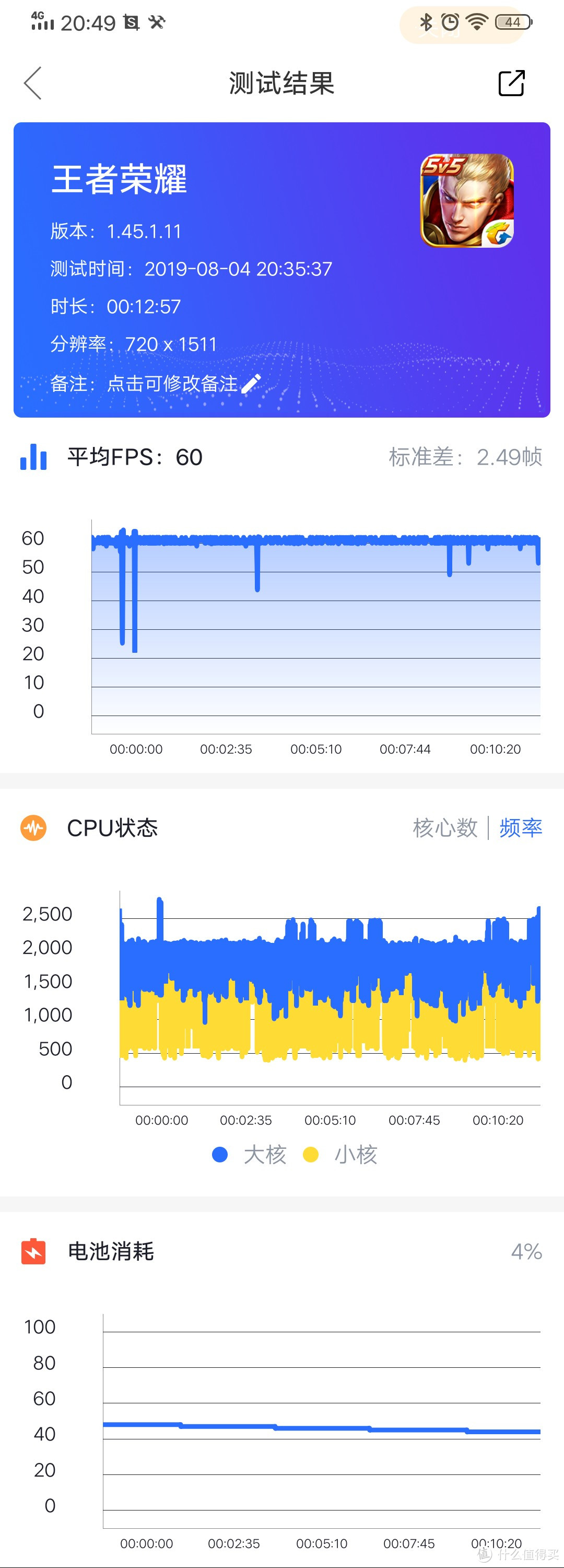 生而不凡，拒绝平庸---iQOO Neo 智能手机 8GB+128GB评测