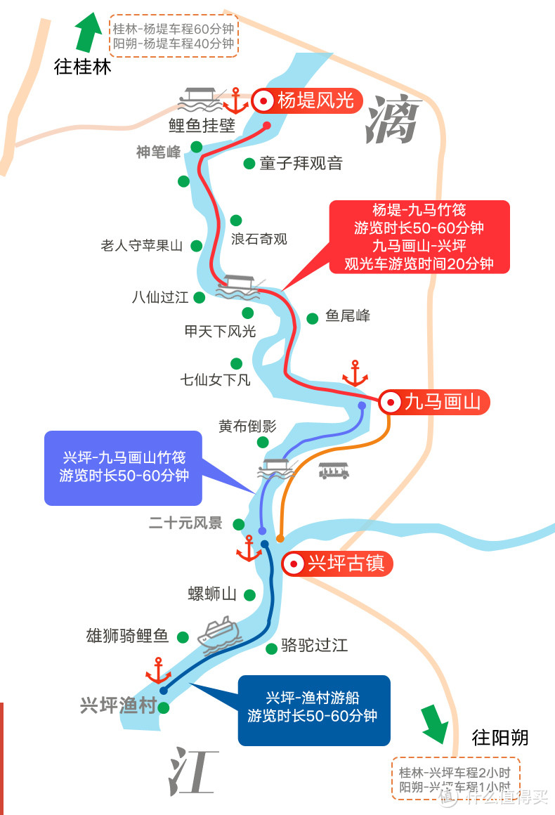 桂林特色旅遊線路 桂林旅遊景點大全介紹_什麼值得買