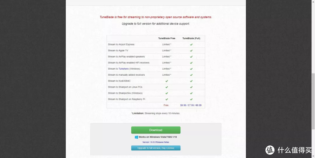 Tuneblade普通版跟完全版功能对比