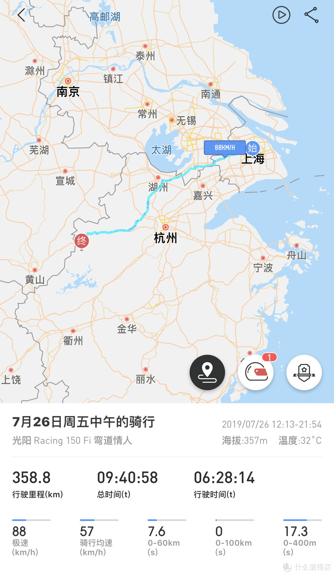 3天2晚--高温天气下小踏板的摩旅生活