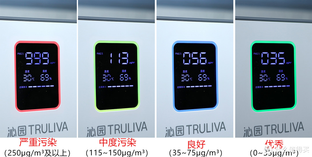 超静音省电，多档可调，除菌率99.99%，沁园Truliva/ KJ600F-T690 “探险家”体验