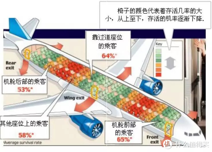 外出旅游如何看好自己的宝宝?这三大交通出行技能全家都要会！