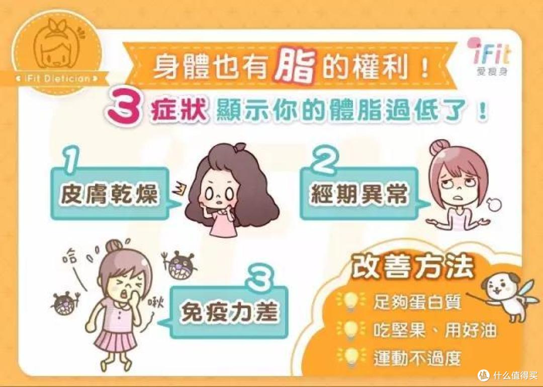李现200斤未P旧照曝光:从胖子逆袭8块腹肌男神,靠的就是这一点!