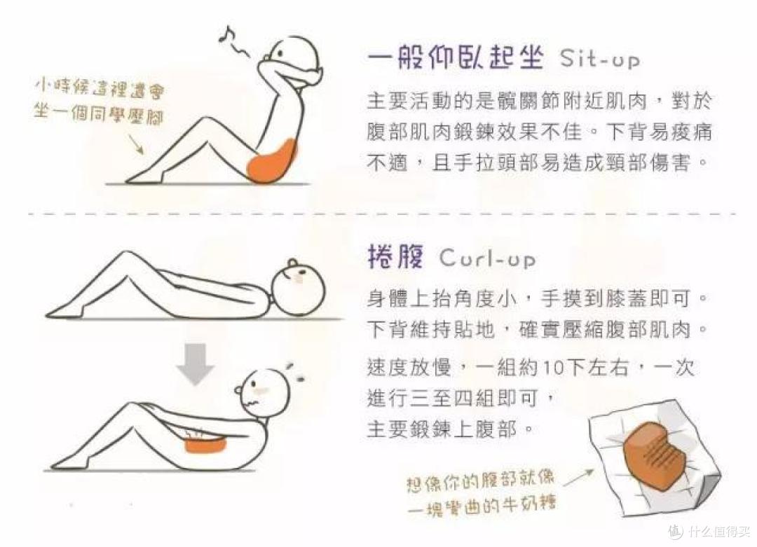 李现200斤未P旧照曝光:从胖子逆袭8块腹肌男神,靠的就是这一点!