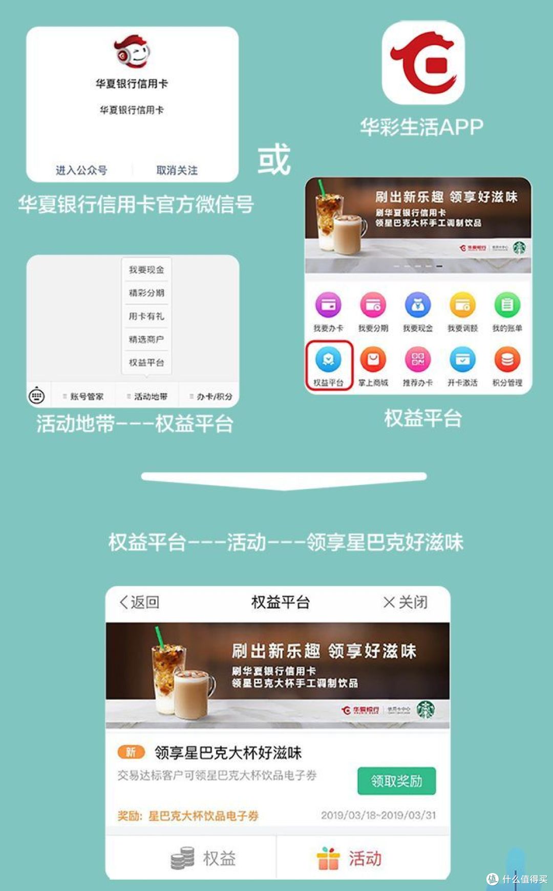 如何巧用信用卡浪漫度七夕！
