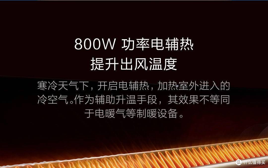 关心室内环境空气质量,一台米家新风机就够了