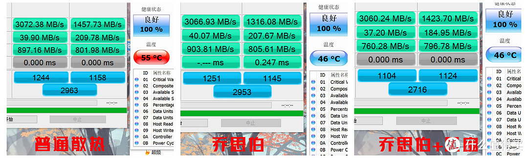 西部数据 Black系列 SN750 固态硬盘的三种散热对比~