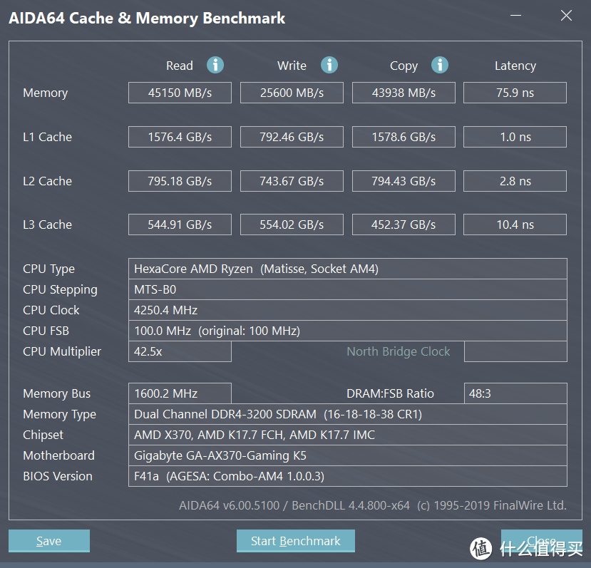 锐龙三代对比锐龙一代有多大提升？Ryzen5 3600X与Ryzen7 1700X测试