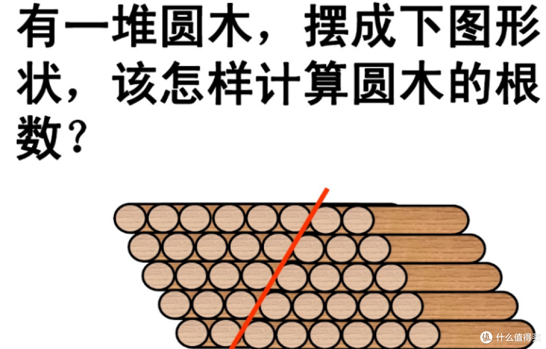 手把手教你电赛夺奖