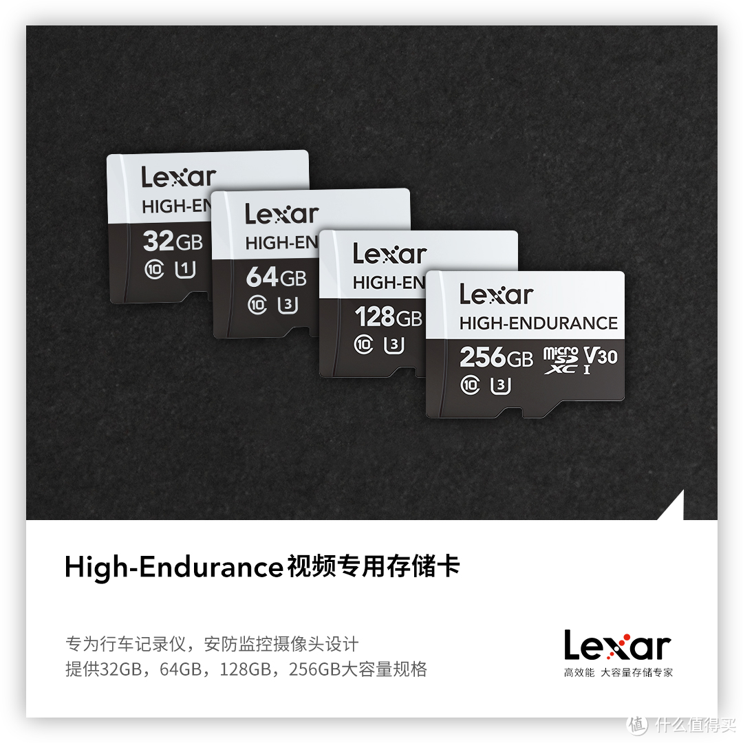 雷克沙High-Endurance视频专用存储卡正式登场！