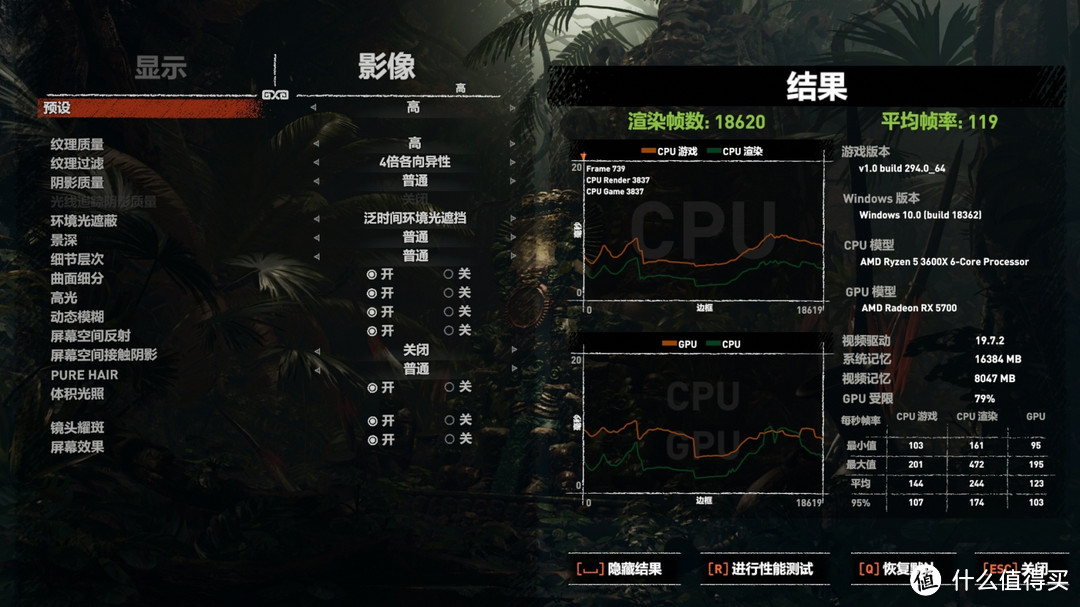 小弟都支持PCIE 4.0，X470真的好尴尬——AMD R5 3600X+华硕B450+ RX 5700新平台详测