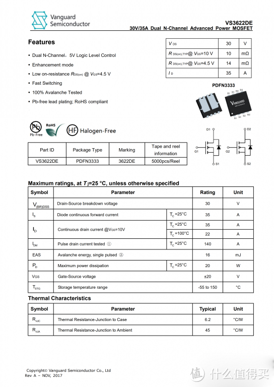 拆解报告：倍思45W USB PD快充充电器（1A1C）