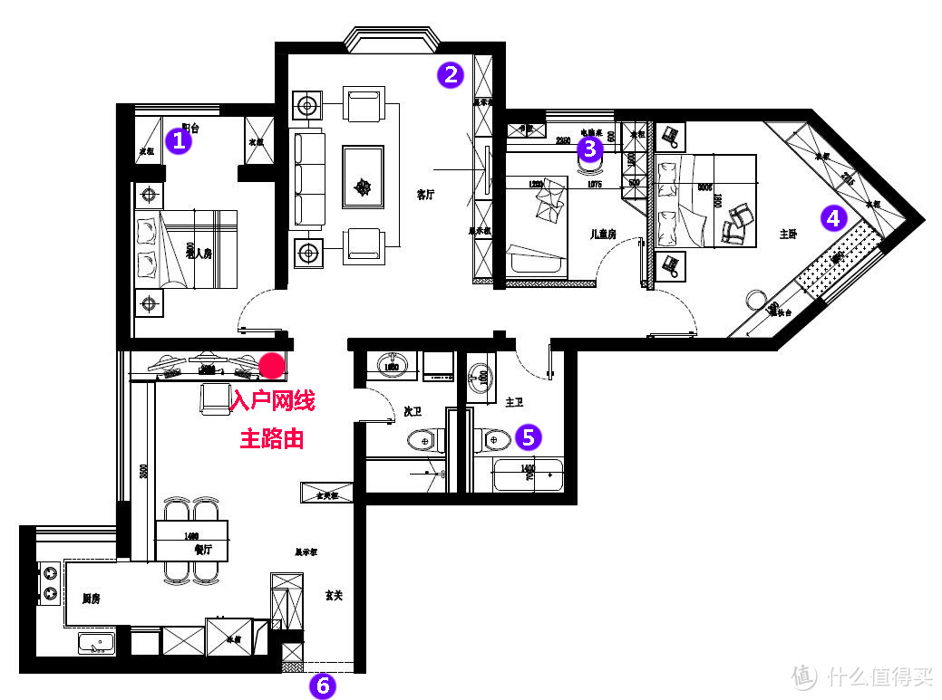 全屋网络部署方案，ASUS AiMesh体验